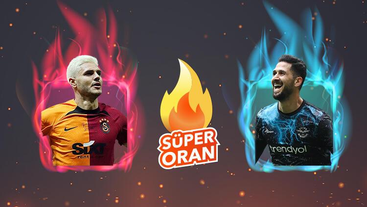 Galatasaray - Adana Demirspor maçı Tek Maç, Muhteşem Oran ve Canlı Bahis seçenekleriyle Misli.com’da
