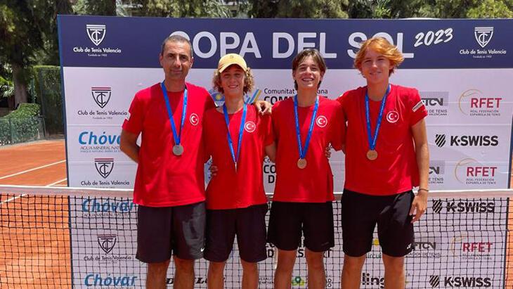 14 Yaş Erkek Ulusal Tenis Kadrosu, Avrupa İkincisi