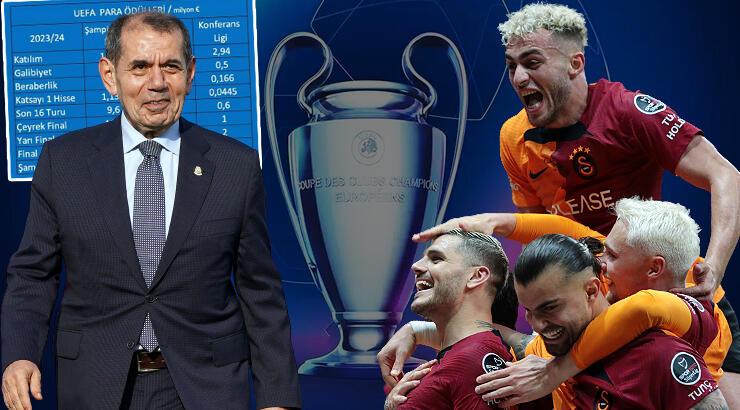 UEFA açıkladı! Galatasaray'a Şampiyonlar Ligi'nden çılgın gelir